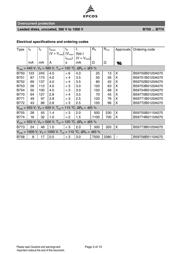 B59750-B120-A70 datasheet.datasheet_page 3