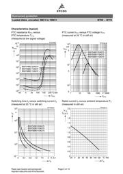 B59750-B120-A70 datasheet.datasheet_page 6