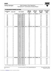 293D475X9016B2TE3 datasheet.datasheet_page 4