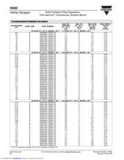 293D475X9016B2TE3 datasheet.datasheet_page 6