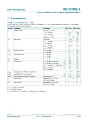 BGU8103UK/SZ datasheet.datasheet_page 6