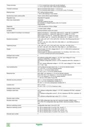 ATV71HD22Y datasheet.datasheet_page 2