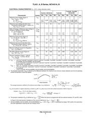 TL431AILPRP datasheet.datasheet_page 4