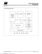 SST25VF016B504CS2AF datasheet.datasheet_page 2