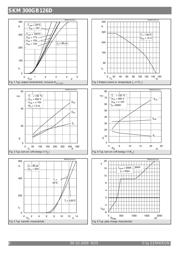 SKM 300GB126D datasheet.datasheet_page 4