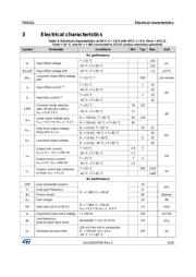 TSU111ICT datasheet.datasheet_page 5