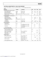 AD5290EVAL datasheet.datasheet_page 5