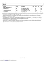 AD5290EVAL datasheet.datasheet_page 6