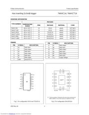 74AHC14 datasheet.datasheet_page 3