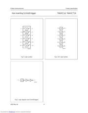 74AHC14 datasheet.datasheet_page 4