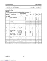 74AHC14 datasheet.datasheet_page 6