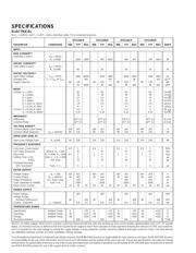 OPA128 datasheet.datasheet_page 2