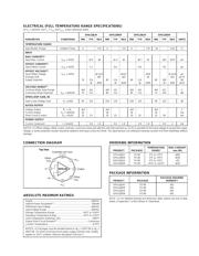 OPA128 datasheet.datasheet_page 3