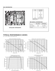 OPA128 datasheet.datasheet_page 4