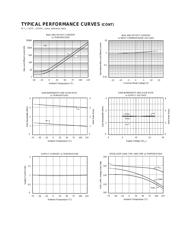 OPA128 datasheet.datasheet_page 5