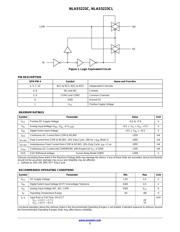 NLAS5223CLMUTAG datasheet.datasheet_page 2