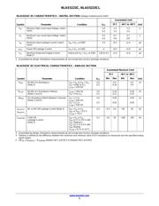 NLAS5223CLMUTAG datasheet.datasheet_page 3