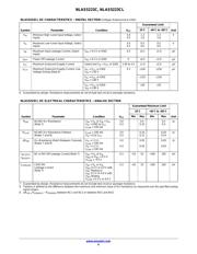 NLAS5223CLMUTAG datasheet.datasheet_page 4