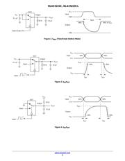 NLAS5223CLMUTAG datasheet.datasheet_page 6