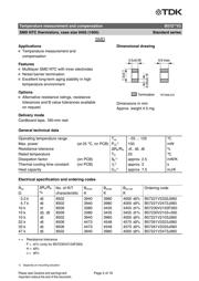 B57230V2103H260 数据规格书 2