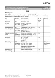 B57230V2103H260 datasheet.datasheet_page 3