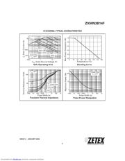 ZXMN3B14FTA 数据规格书 5