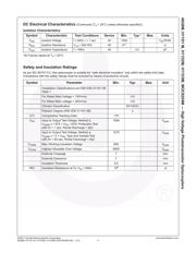 MOC8204SR2M datasheet.datasheet_page 4