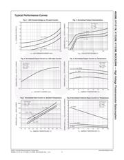 MOC8204SR2M datasheet.datasheet_page 5