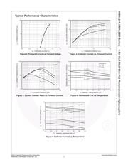 HMHA2801AR2 datasheet.datasheet_page 5