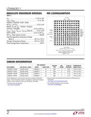 LTM4630IY datasheet.datasheet_page 2