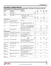 LTM4630EY-1A#PBF datasheet.datasheet_page 3