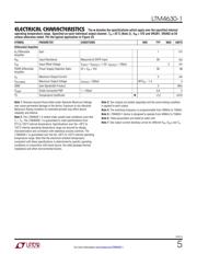 LTM4630EY-1A#PBF datasheet.datasheet_page 5