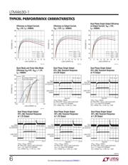 LTM4630EY-1A#PBF datasheet.datasheet_page 6