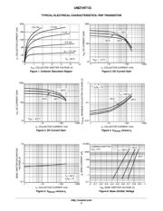 UMZ1NT1 datasheet.datasheet_page 3