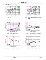 EL7242CSZ datasheet.datasheet_page 6
