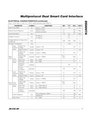 DS8007A-EAG+T datasheet.datasheet_page 3