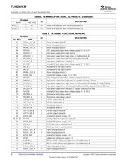 TLV320AIC34IZAS datasheet.datasheet_page 6