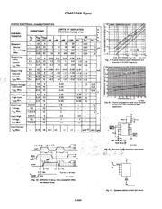 CD40174BE datasheet.datasheet_page 3