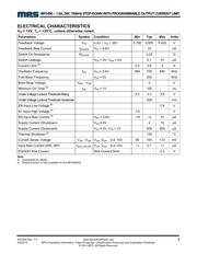 MP2490DQ-LF-P datasheet.datasheet_page 3