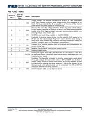 MP2490DQ-LF-P datasheet.datasheet_page 4