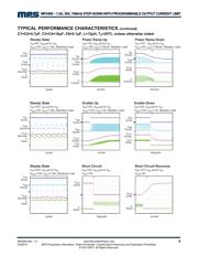 MP2490DQ-LF-P datasheet.datasheet_page 6