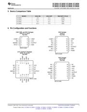 UC1843AJ883B datasheet.datasheet_page 3