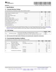 UC1843AJ883B datasheet.datasheet_page 5