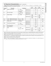 LMV1015XRX-15/NOPB datasheet.datasheet_page 4