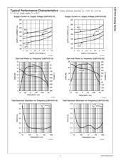 LMV1015URX-15/NOPB datasheet.datasheet_page 6