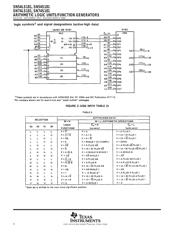SN74S181J datasheet.datasheet_page 4