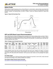 LFXP6E-3Q208I datasheet.datasheet_page 3