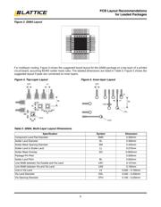 M4A3-32/32-5VNC datasheet.datasheet_page 5