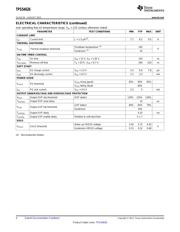 TPS54626PWP datasheet.datasheet_page 4