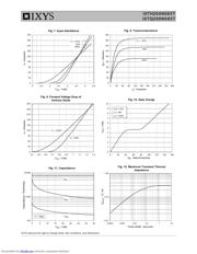 IXTH200N085T datasheet.datasheet_page 4